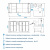 А-3000-3/3 —  Fully automatic PET blow molding machine